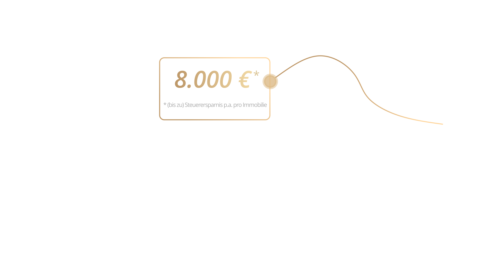 Immobilieninvestment und Steuervorteile
